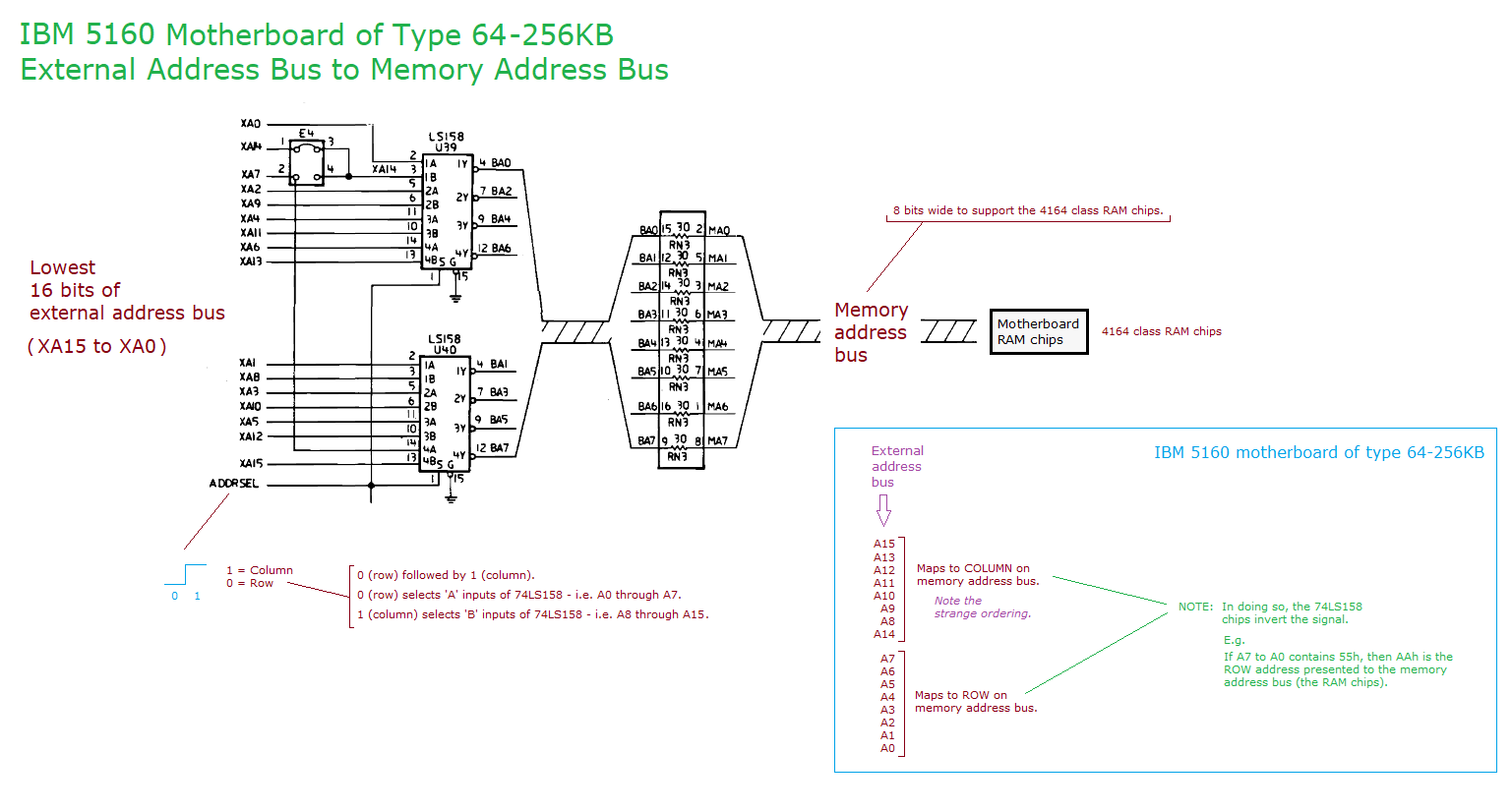 マイページ minuszerodegrees.net